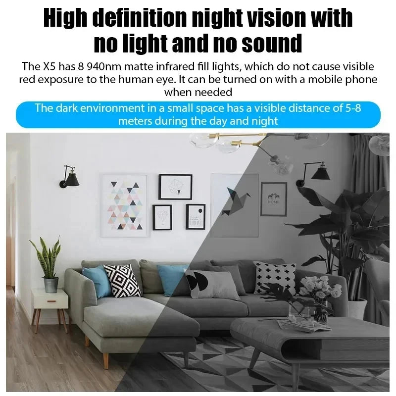 Mini Spy Camera Wireless