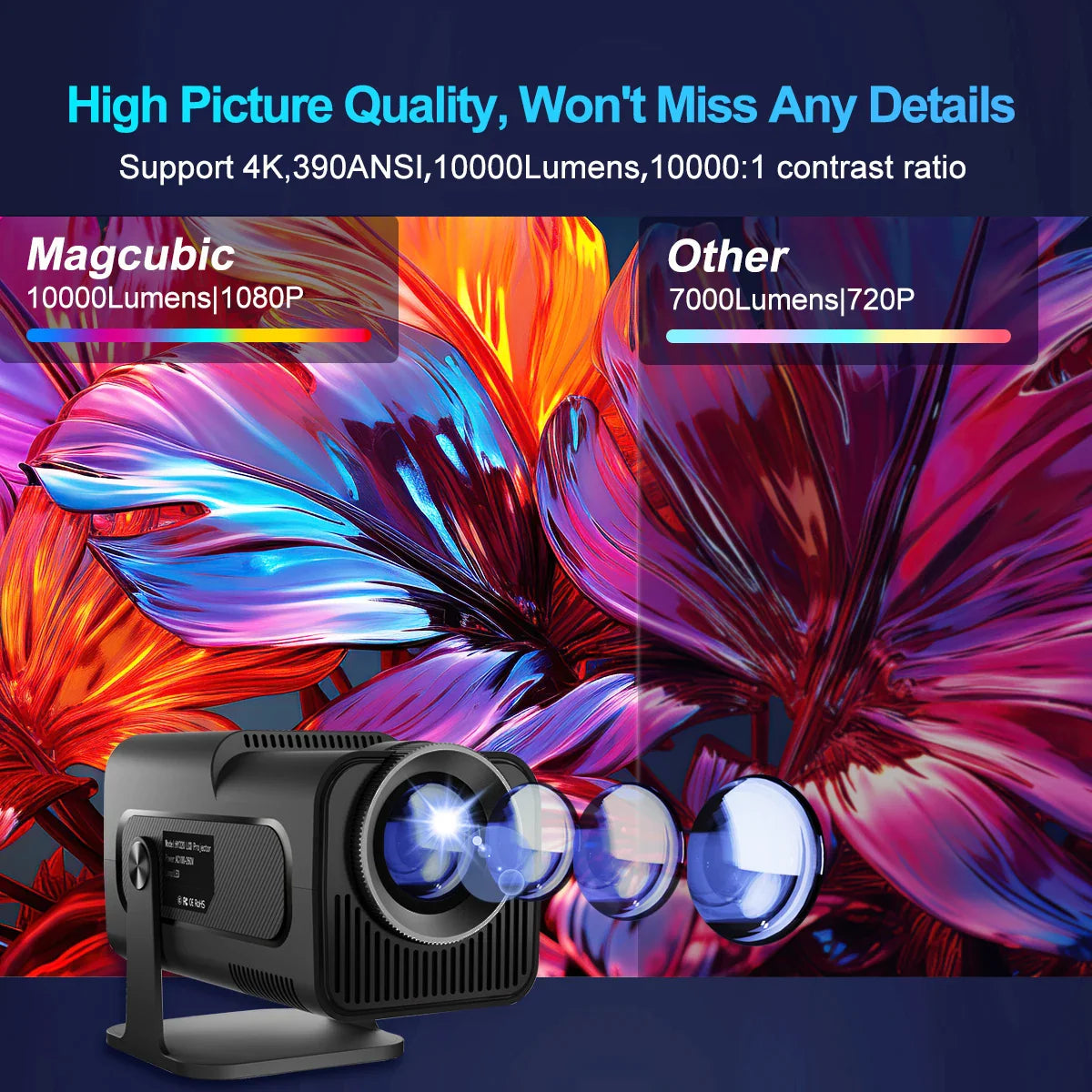 1**Ultra Home Projector